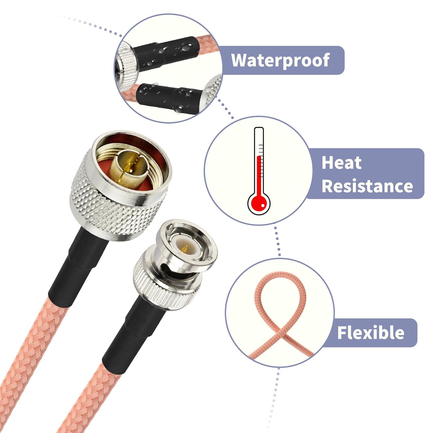 Superbat N to BNC Cable 3ft BNC Male to N Male Coax Cable 50 Ohm Low Loss RG400 Extension Cable for Spectrum Analyzer Antenna, Ham Radio, Oscilloscope, RF Applications etc.