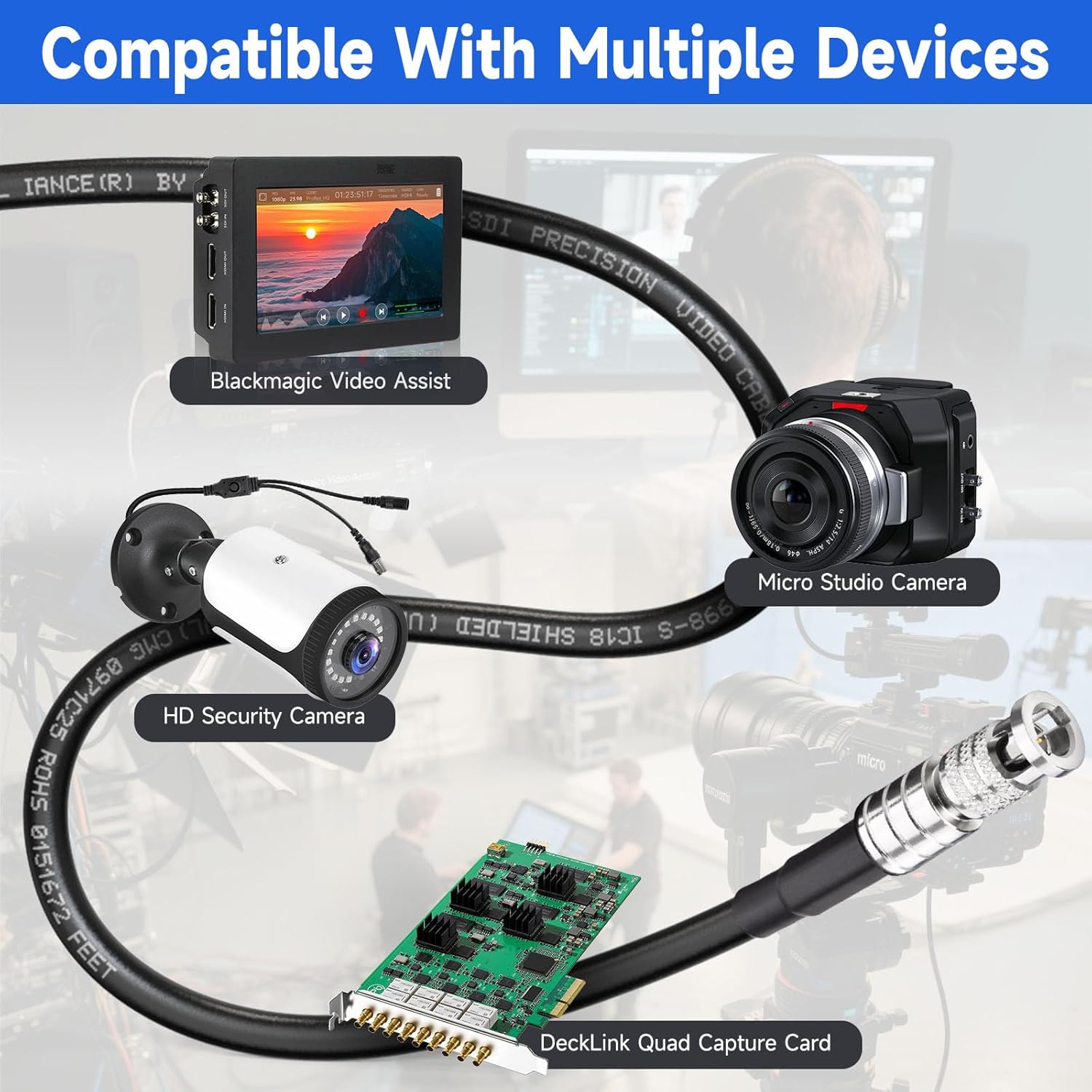 Superbat HDBNC Male to HDBNC Male Cable 75 Ohm Precision Flexible Belden 1855A Cable Broadcast-Grade Supports 3G/6G/12G-SDI, for Camera Router Video Switcher (2-Pack)