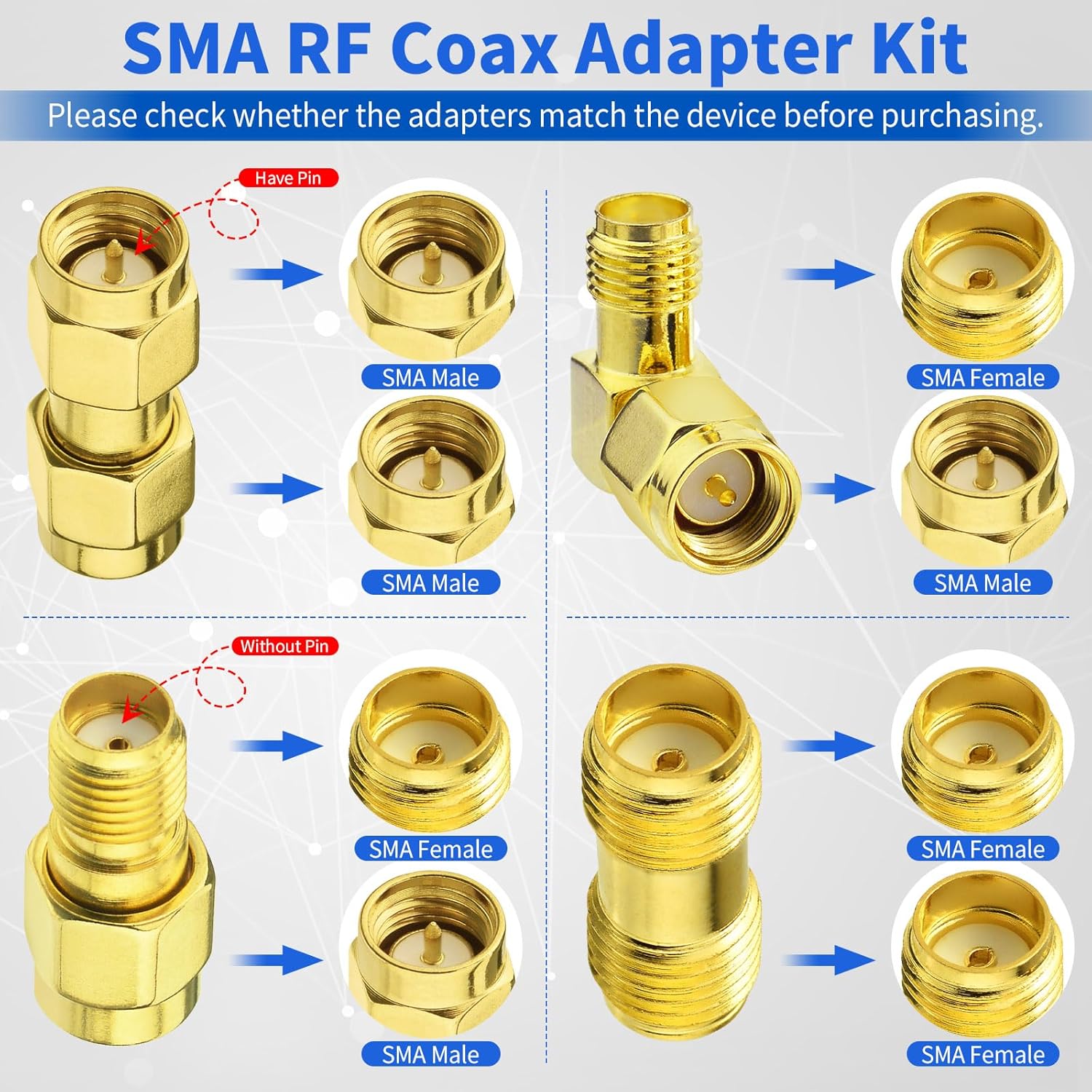 Superbat SMA Adapter Kit SMA Male Female RF Coaxial Coax Connector 50 Ohm for MMDVM Hotspot Board 3G 4G LTE FPV Antenna RTL SDR Router Radio etc.