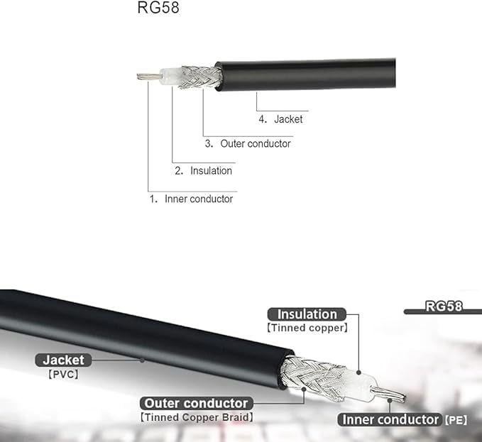 Superbat CB Coax Cable 6FT RG58 UHF PL-259 Male to Male Right Angle Coaxial Cable Low Loss 50 ohm Coax for CB Ham Radio, Antenna Analyzer, SWR Meter