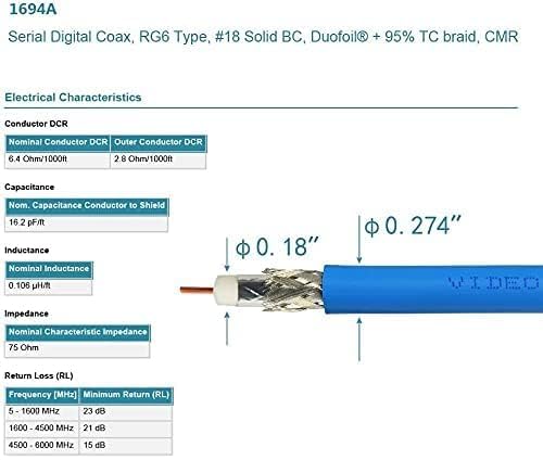 Superbat 3G/6G/12G SDI Cable  Short Right Angle BNC Male to Male Belden 1694A Video Cable 75 Ohm BNC Jumper Supports HD-SDI/3G-SDI/4K/8K,for Cameras CCTV Monitor SDI Video Equipment