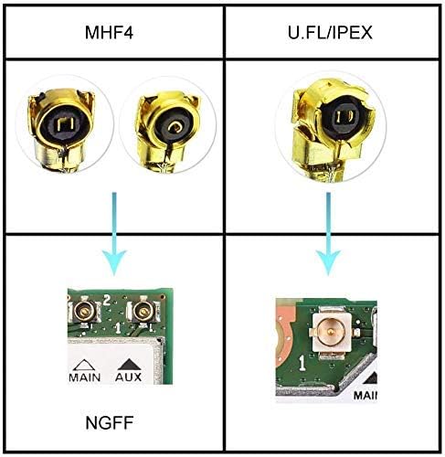 Superbat SMA to UFL-4 Cable Mini PCI to SMA Bulkhead Coaxial Cable for M.2 NGFF Interface WiFi PCI Wireless Routers Mini PCIe Cards Network Extension Pigtail 2-Pack