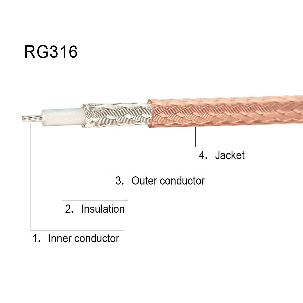 SUPERBAT SMA Male to N Male RF Coaxial Coax Cable 6inches + 5pcs RF Coax Adapter Kit, SMA-N Cable + SMA to N Male/Female Adapter KIT for Celling Antenna Router 3G 4G LTE Ham Antenna etc