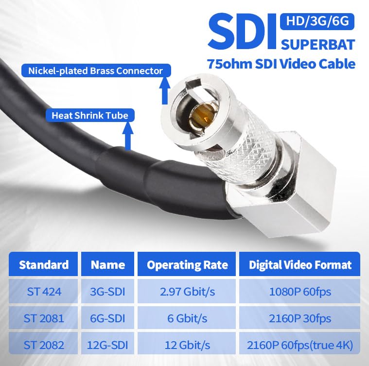 Superbat HDBNC to BNC Cable SDI BNC Male to HDBNC Male Cable Right Angle Belden 1855A, Support 3G/6G/12G-SDI,for Blackmagic Video Assist Monitor Camera Video Switcher 2-Pack