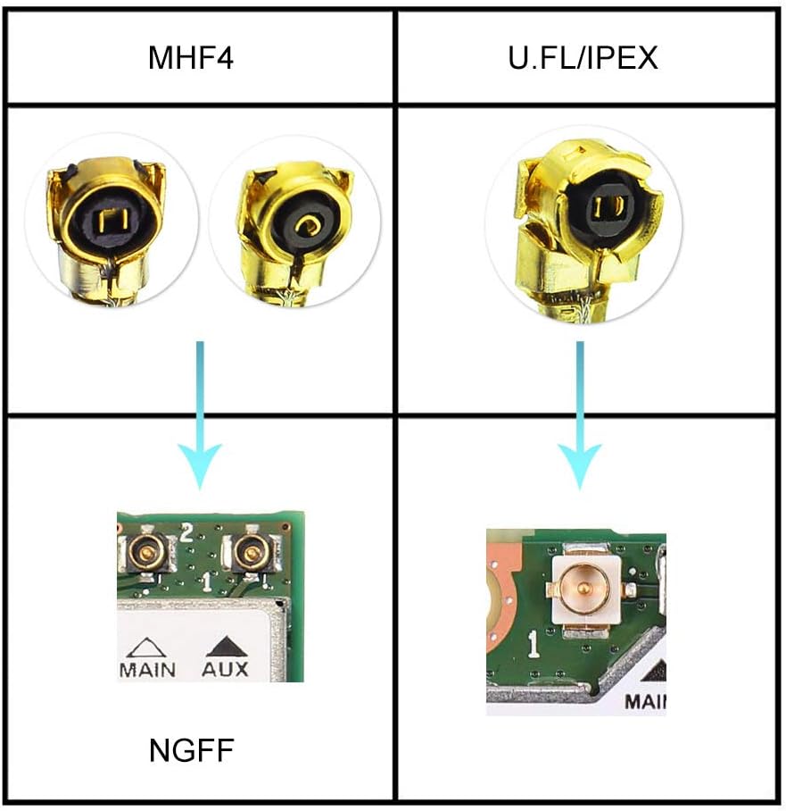 Superbat MHF4/IPEX4/IPX4 to U.FL Cable (10cm/3.9") - Female to IPX (IPEX/UFL) Male RF Pigtail - 1.13MM Low-Loss Extension 2-Pack