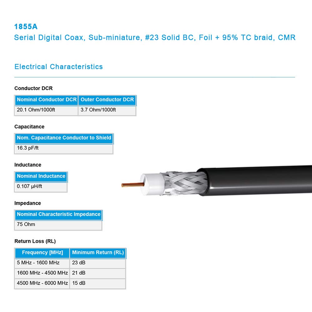 Superbat 3G SDI HD-SDI Cable BNC Jumper Thin Short Belden 1855A - 2M/6ft - Supports HD-SDI/3G-SDI/4K/8K Video,Precision SDI Video Cable (1Pcs)