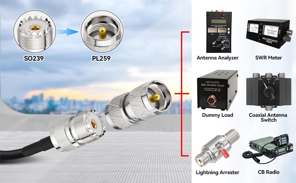 Superbat PL259 Coax Connectors 2-Pack UHF PL259 Male to Male Adapter PL259 Coupler for CB Ham Radio Antenna Dummy Load SWR Meter Cable