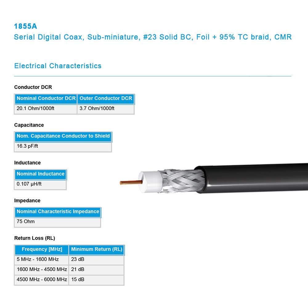 Superbat HDBNC Male to HDBNC Male Cable 75 Ohm Precision Flexible Belden 1855A Cable Broadcast-Grade Supports 3G/6G/12G-SDI, for Camera Router Video Switcher (2-Pack)