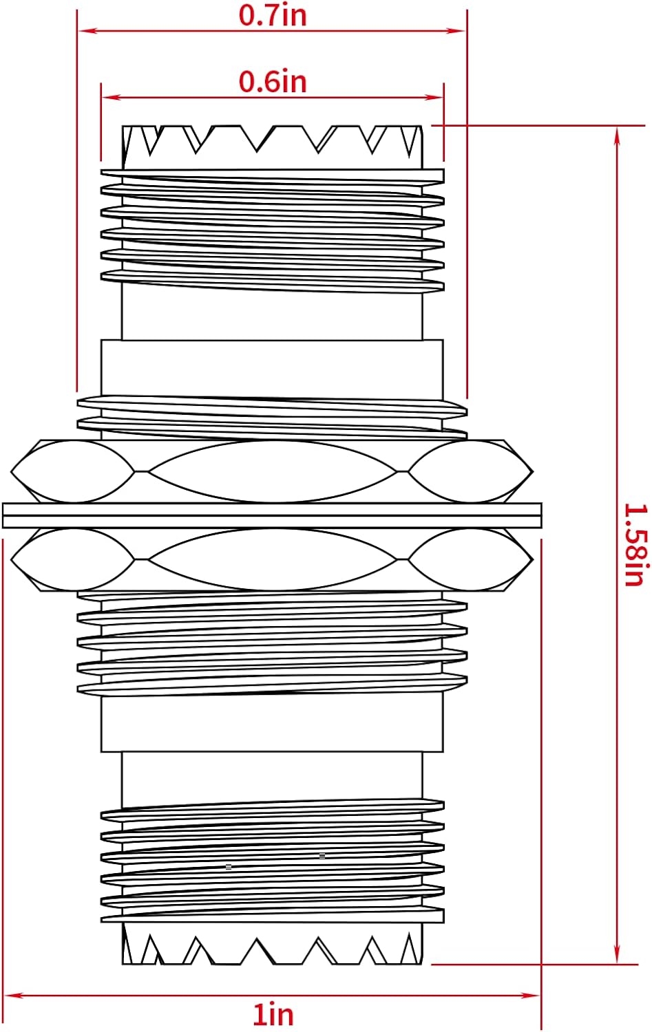 Superbat SO-239 Bulkhead Connector UHF Female Nut Bulkhead Panel Mount Connector, SO239 to SO 239 Adapter for J Pole Antenna 1/4 Wave Antenna etc. 2pcs
