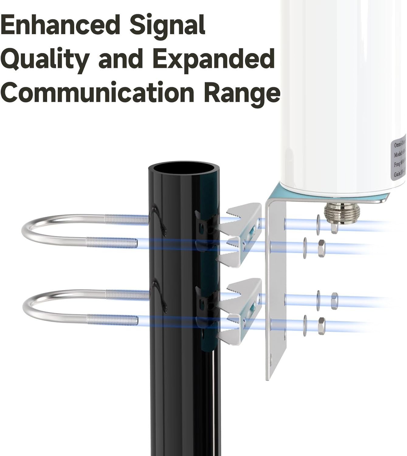 Superbat 4G LTE Outdoor Wall Mount Waterproof Antenna Type N Female Antenna for Verizon AT&T T-Mobile Sprint 4G LTE Router Gateway Cellular Modem