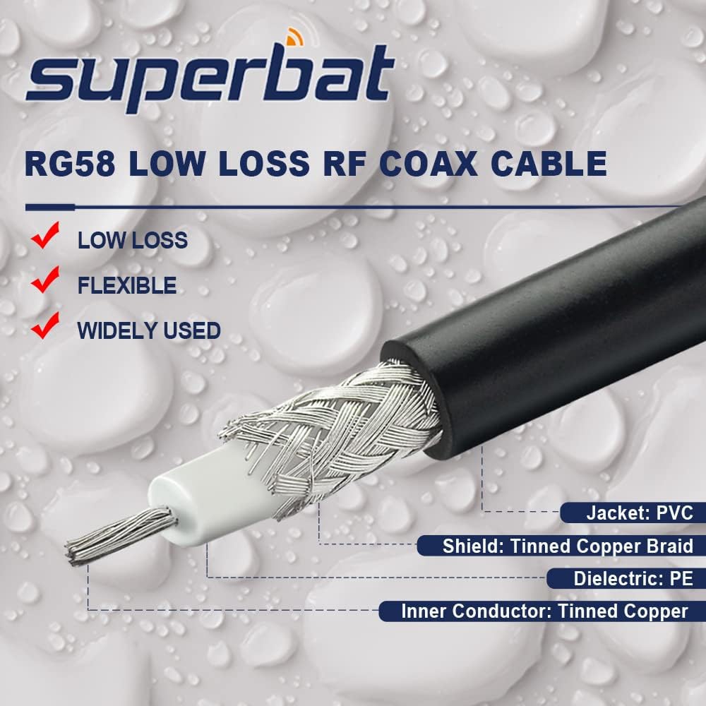 Superbat PL259 to BNC 12inch UHF Male to BNC Male Right Angle Jumper RG58 Coax Cable for CB Radio, Ham, Scanner, Antenna, SWR Meter, Dummy Load, 2-Pack