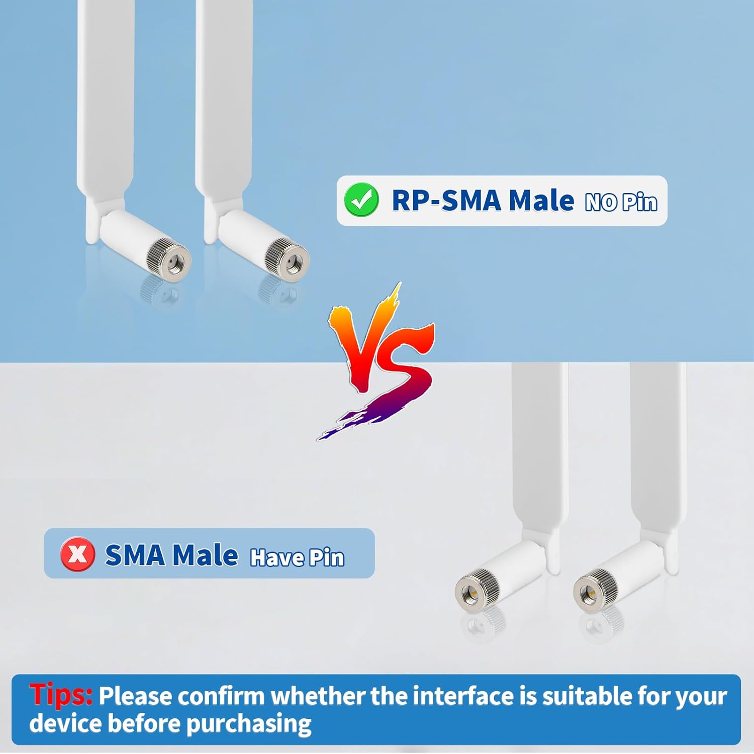 Superbat High Gain 12dBi Dual Band WiFi Antenna 2.4GHz/5GHz 5.8GHz Omnidirectional RP-SMA Antenna White for Router, Wireless Access Point, Security Cameras 2-Pack