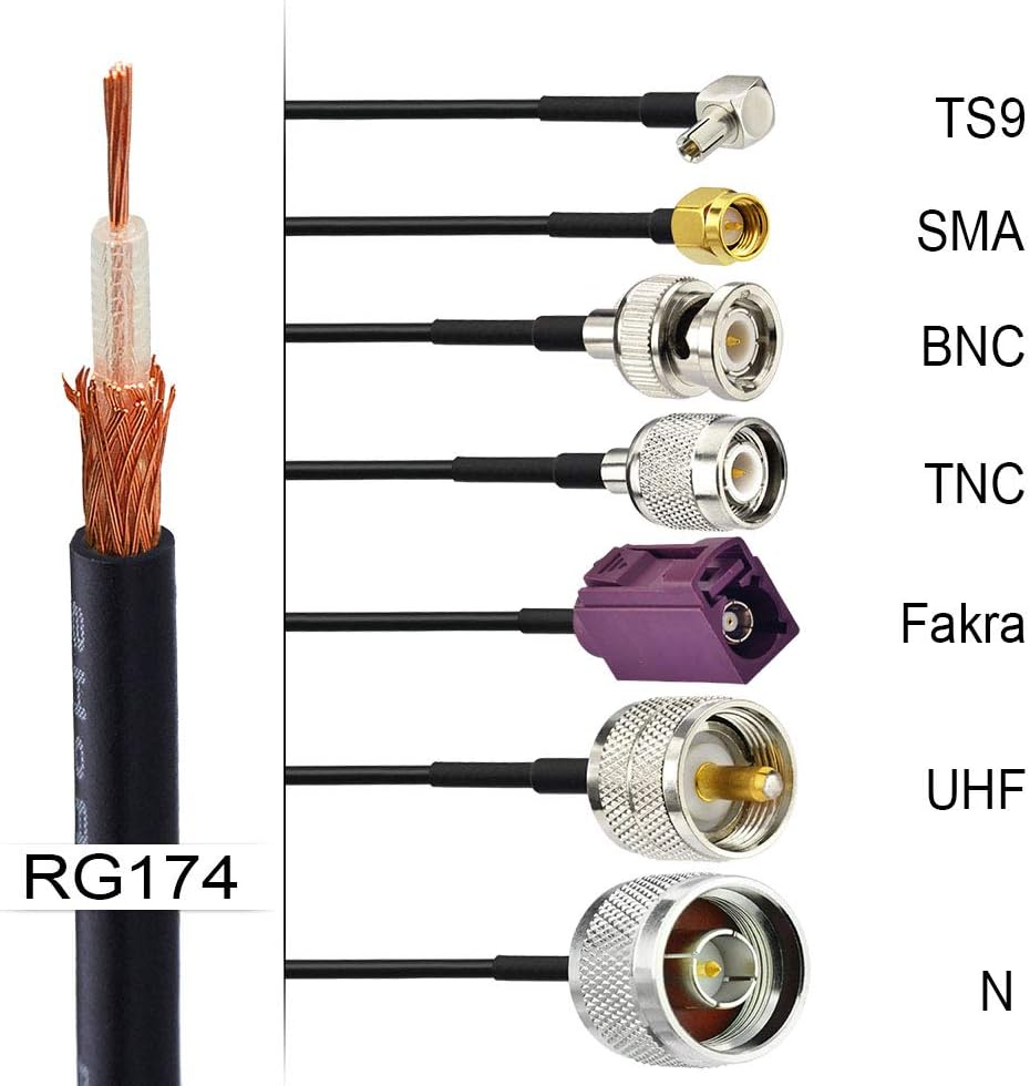 Superbat RF RG174 Coax Coaxial Cable Black 50 Ohm Mini Rg-174 Bare for Radio Cable Or DIY Antenna Wire 17ft