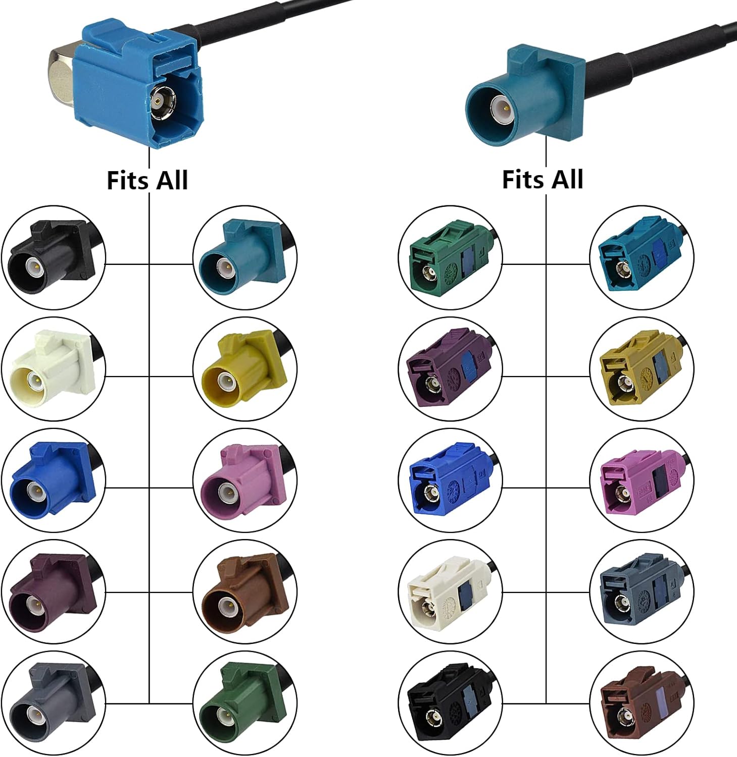 Superbat Fakra to RCA Cable, RCA Female to Blue Fakra Z Female Coax Pigtail 6" for Aftermarket Radio Head Unit Rear View Camera etc.