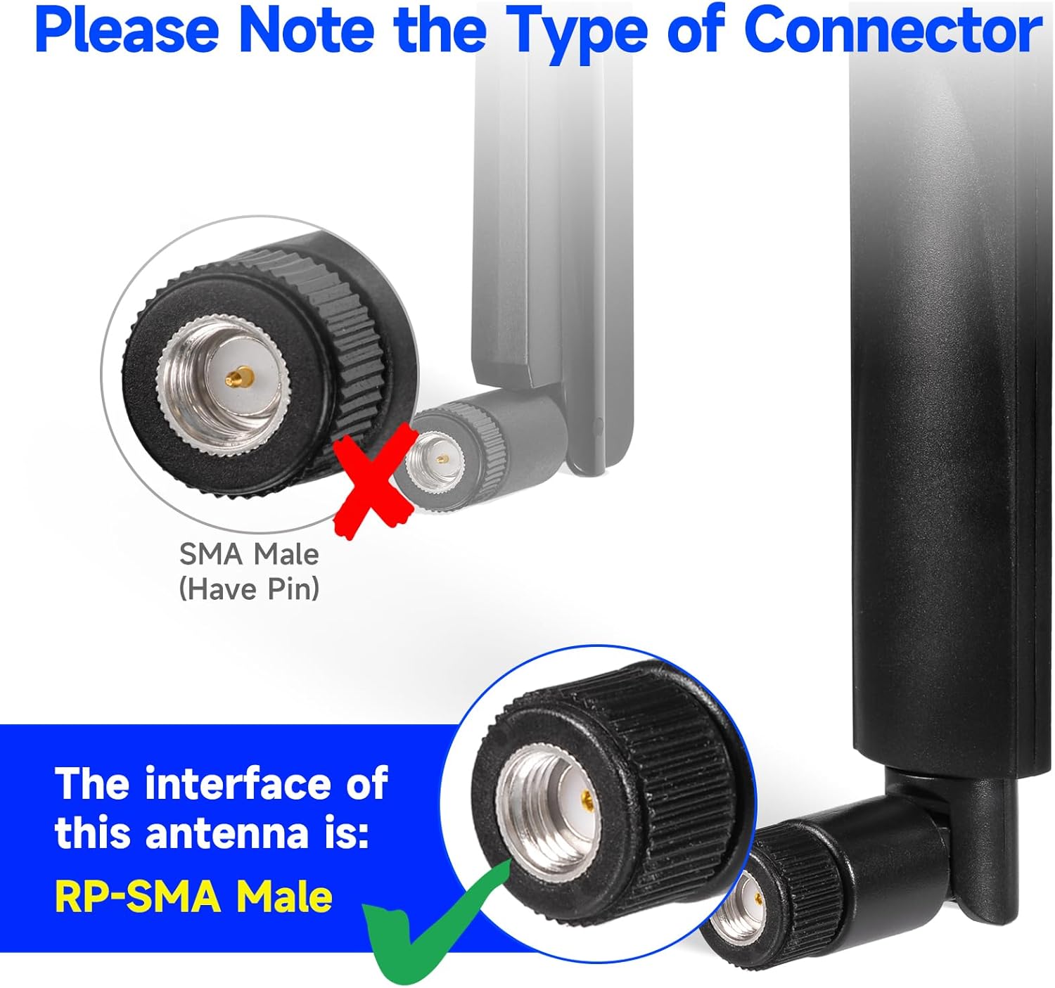 Superbat Dual Band WiFi Antenna RP-SMA 2.4GHz 5GHz 5.8GHz Antenna for Desktop PC Router PCI-E WiFi Network Card USB Adapter IP Camera Monitor etc. 2-Pack