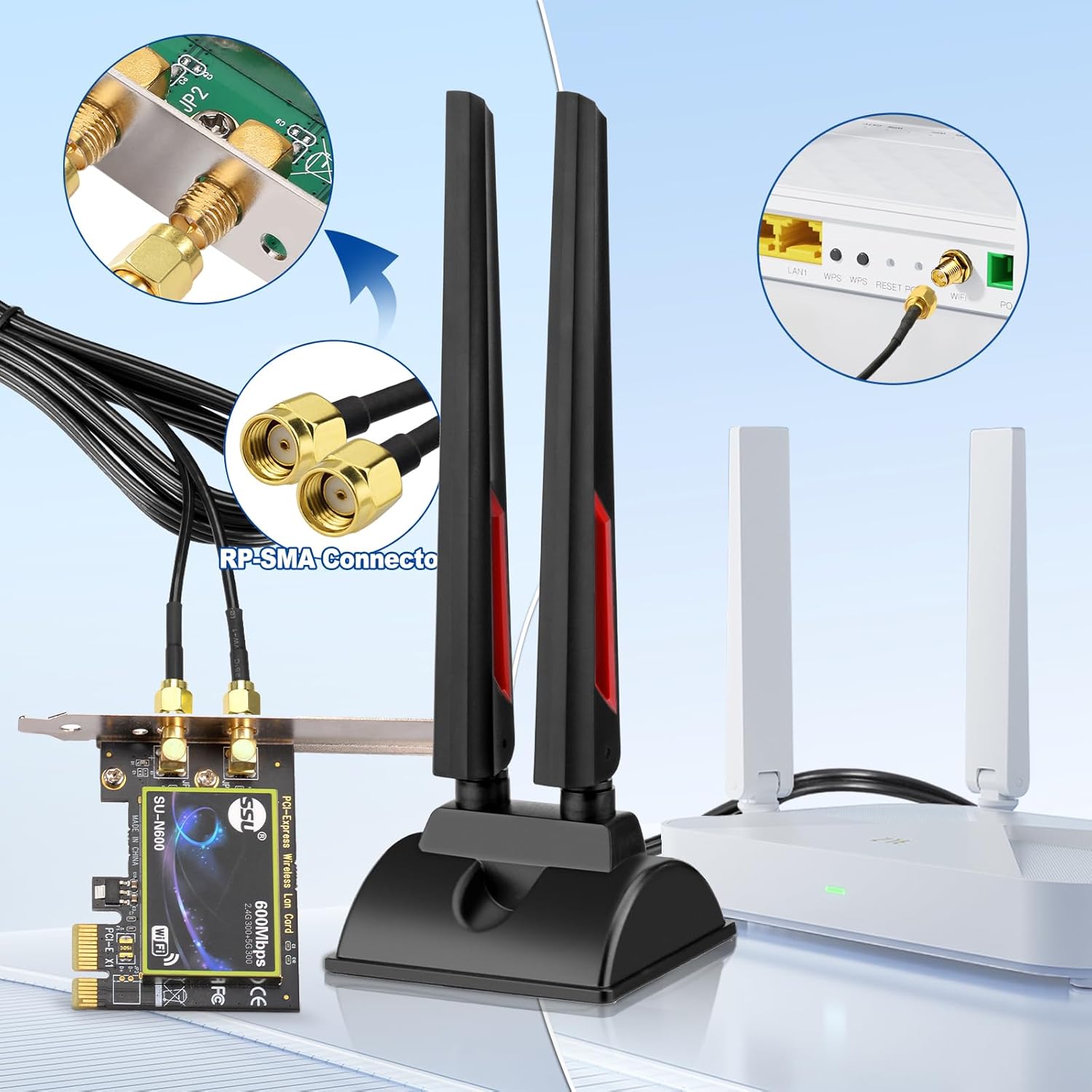 Superbat WiFi 6E Tri-Band Antenna 2.4GHz 5GHz 6GHz Magnetic Base WiFi Antenna with RP-SMA Extension Cable for PC Desktop Computer WiFi Card Wireless Network Router Security Cameras