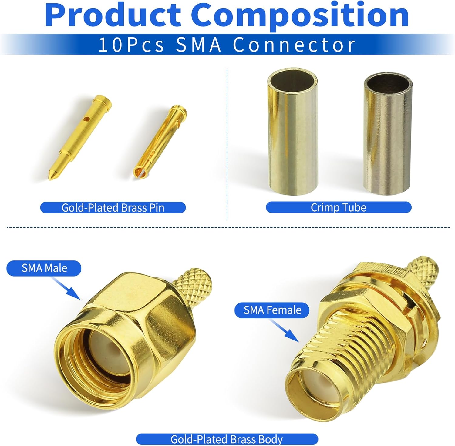 Superbat SMA Crimp Connectors Kit SMA Male + SMA Female Crimp Solder Connector Kit Attachment for RG174 RG316 RG188 LMR100 Coax Cable 10-Pack