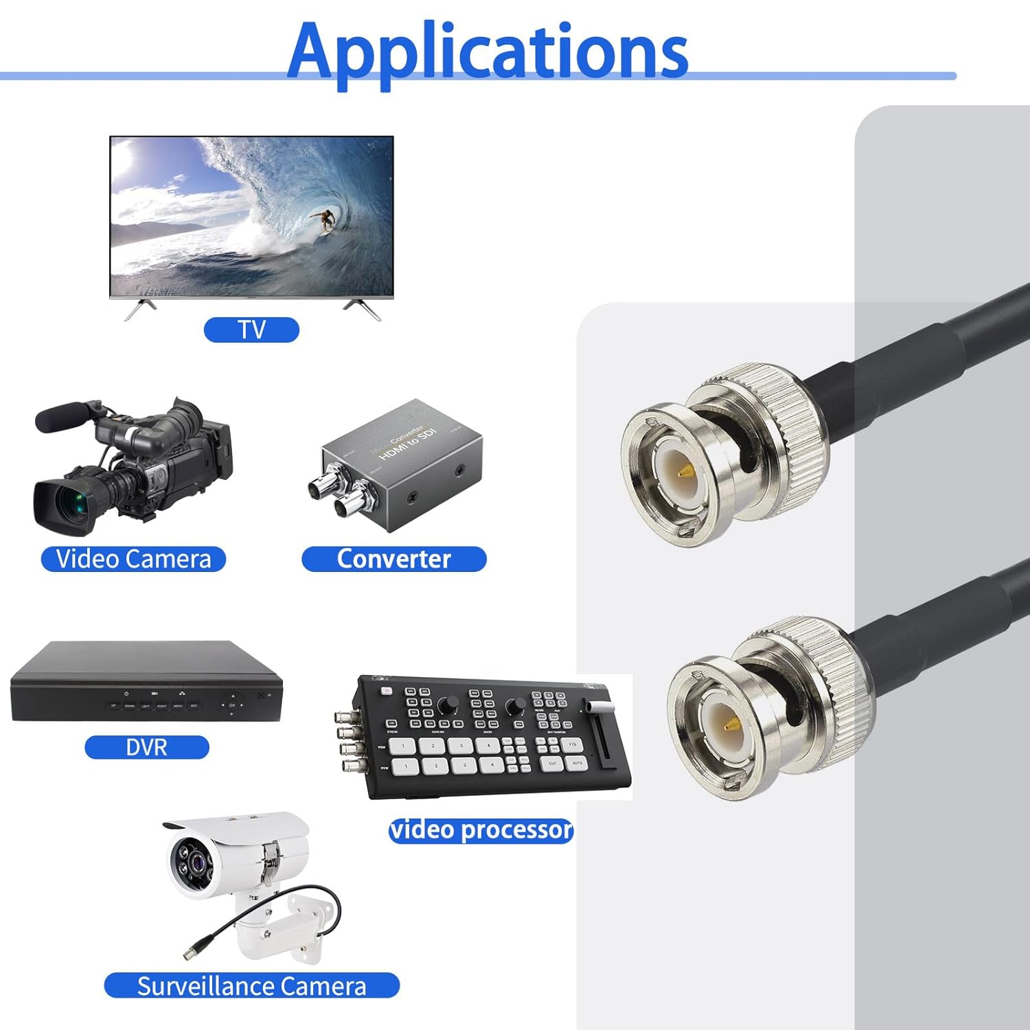 Superbat BNC Cable 25ft BNC Male to Male Connectors 50 Ohm RG58 Coax Cable for Radio Antenna Tuner Scanner Oscilloscope Generator HD SDI Converter Video Balun etc.