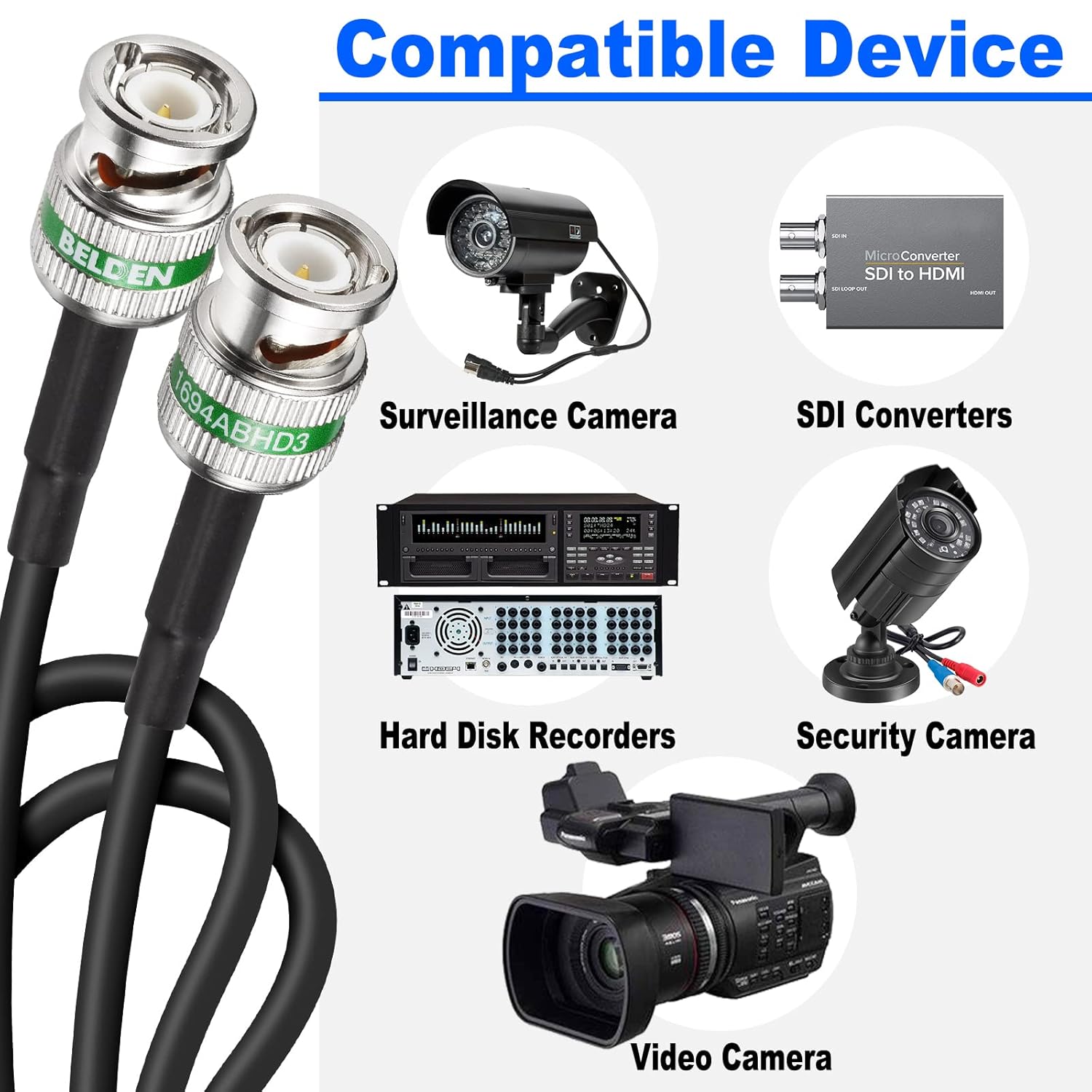 Superbat 12G SDI Cable 4K UHD SDI Video Cable 75 Ohm BNC Cable Belden 4694R Supports 6G-SDI 12G-SDI 4k/8k Video for Blackmagic Design Video Hub, Security Camera SDI Converter