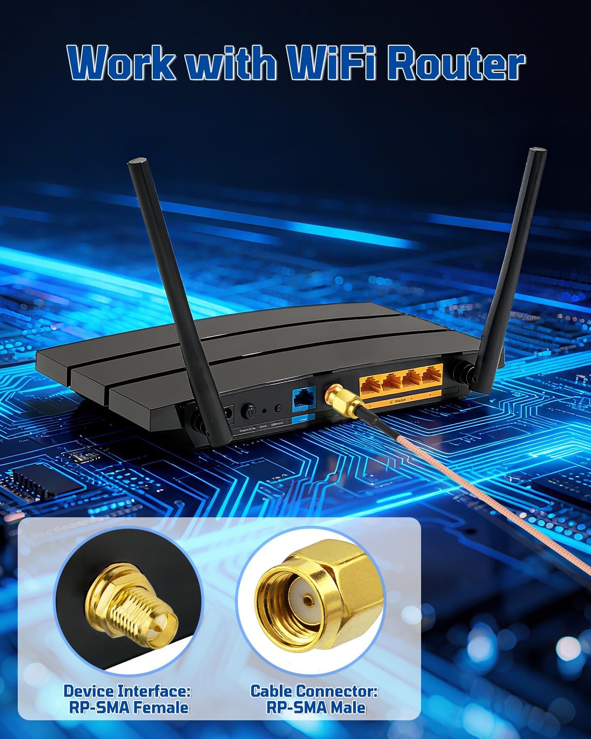 Superbat RP-SMA Female to RP-SMA Male RG316D Extension Cable 6inch,High-Speed Low Loss Coaxial Jumper for 5G WiFi Router/Drone/Antenna 2-Pack