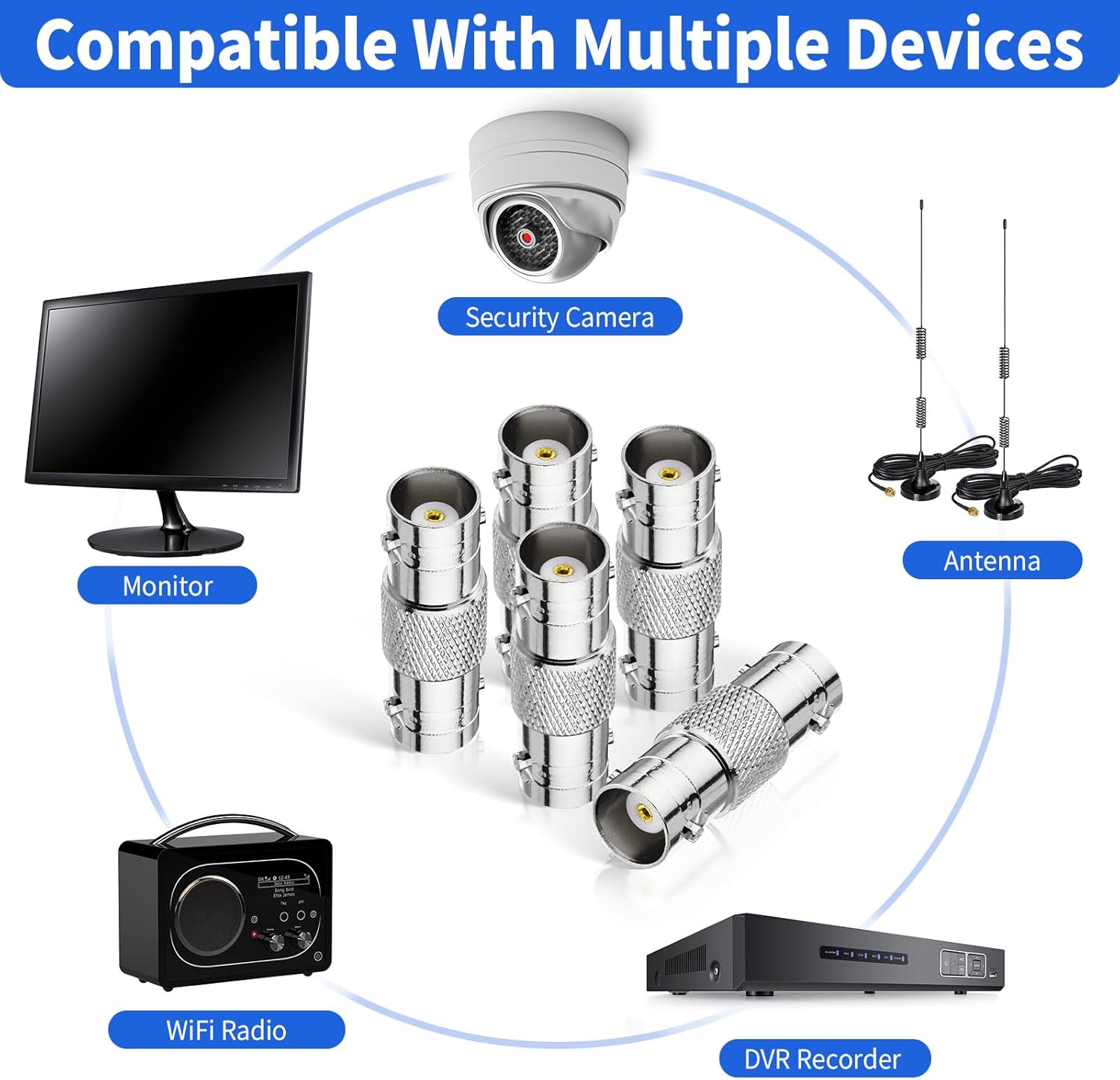Superbat BNC Adapter - Female to Female Straight RF Coaxial Connector for HD CCTV DVR Surveillance System Video Camera Broadcast Applications 5pcs