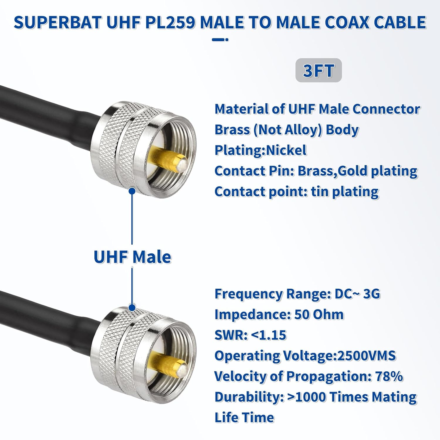 Superbat  RG8x Coaxial Cable, Male to Male PL259 Connectors, Low Loss, Waterproof, Perfect for CB Ham Radio, Antenna Analyzer, Jeep Wrangler CB Installation