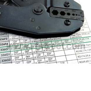 Crimper-crimping-tool-RG142-RG58-RG174-RG316-LMR100-RG62_TOOL-0549-336G_PT02