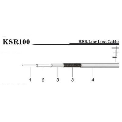 RF-Coaxial-Low-Loss-Cable-LMR100_CA-L10_PT00